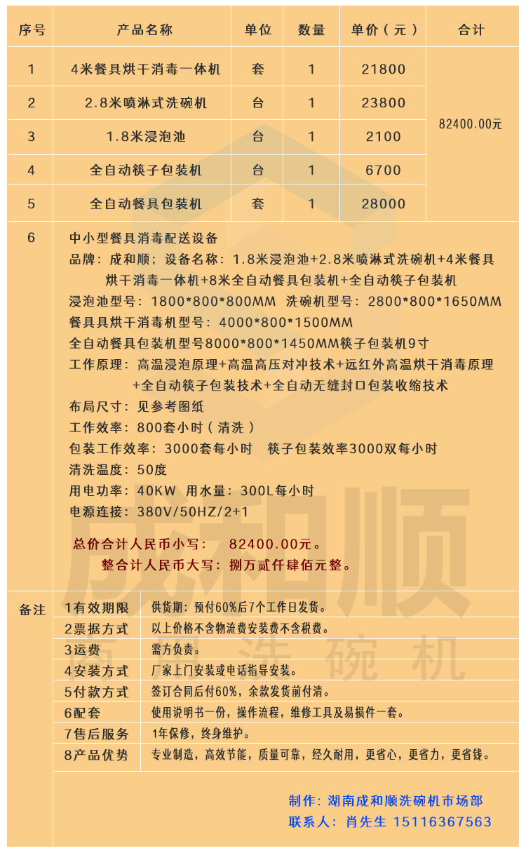 1网站内容页设计-产品详情-模板_03.jpg 1网站内容页设计-产品详情-模板_03.jpg